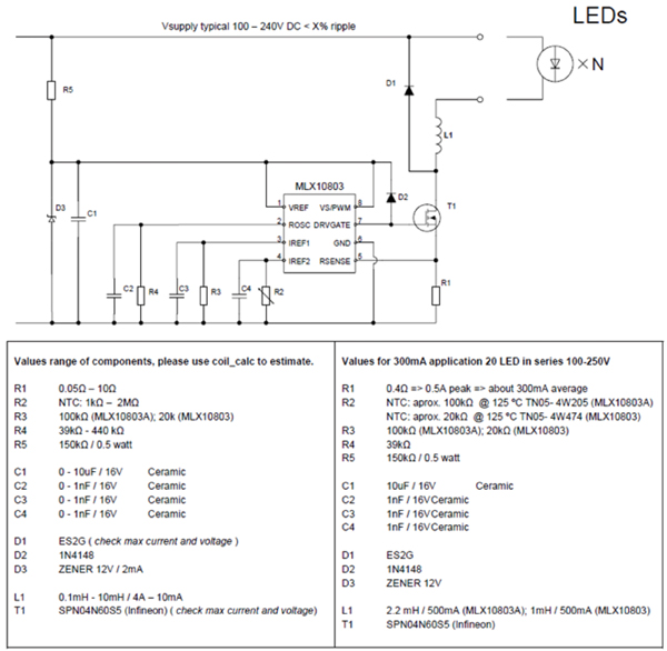 Melexis MLX10803